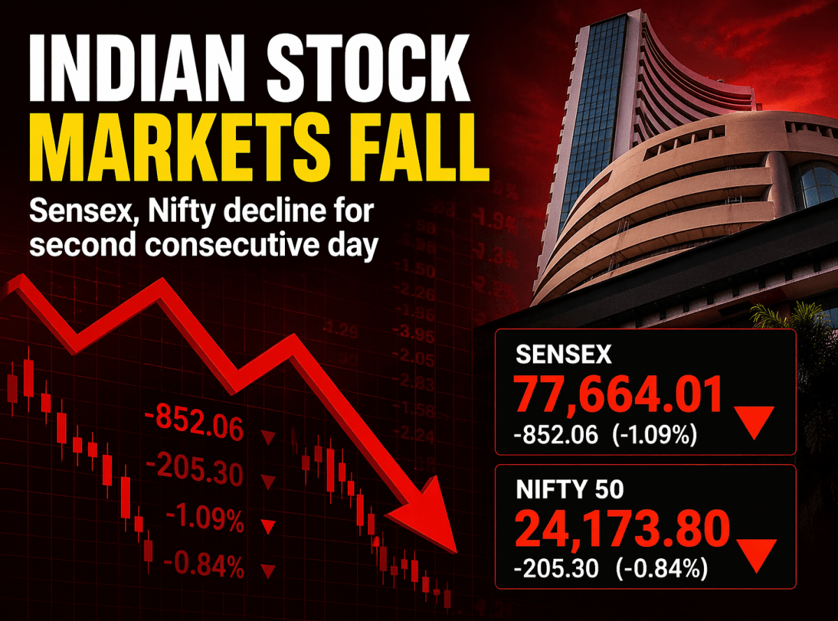 Indians stock markets fall for 2nd day over West Asia tensions