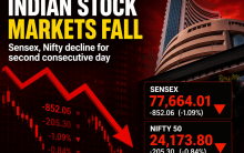 Indians stock markets fall for 2nd day over West Asia tensions