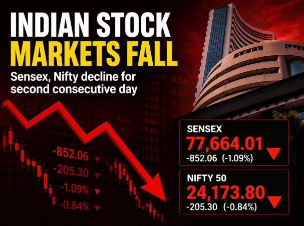Indians stock markets fall for 2nd day over West Asia tensions