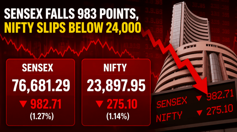 Sensex falls 983 points, Nifty slips below 24,000 as oil spike hits sentiment