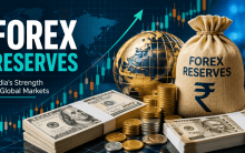 India forex reserves rise to $703.3 billion amid West Asia tensions
