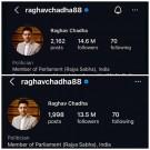 Gen Z backlash? Raghav Chadha loses 1 million followers after joining BJP
