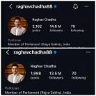 Gen Z backlash? Raghav Chadha loses 1 million followers after joining BJP