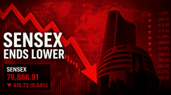 Markets end lower as crude oil surge weighs; mid, small caps outperform