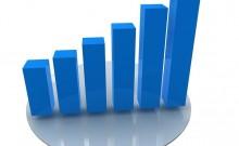 Bengaluru emerges as India's top GCC leadership hub with over 15,000 active leaders