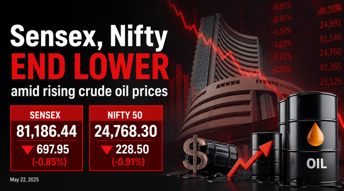 Sensex, Nifty end lower amid rising crude oil prices