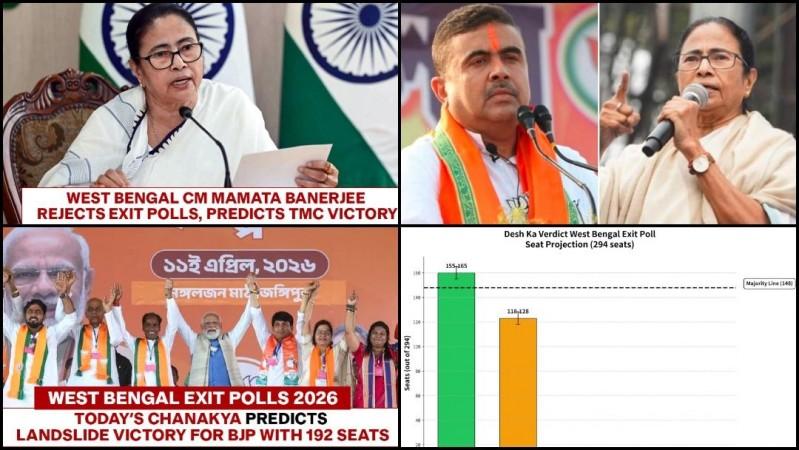 West Bengal exit polls 2026: Today's Chanakya predicts victory for BJP with 192 seats; Mamata Banerjee rejects exit polls, predicts TMC victory