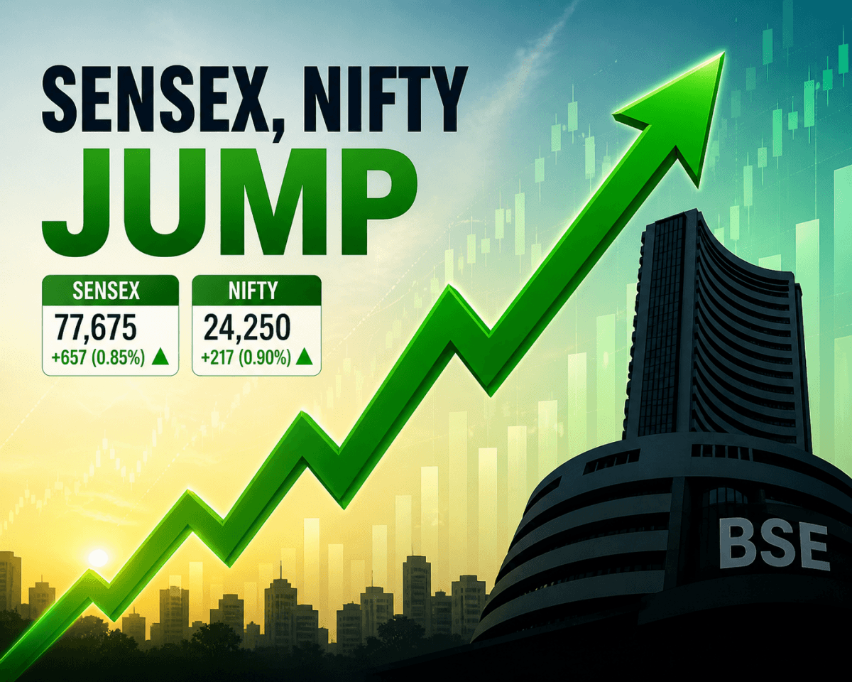 Sensex, Nifty jump about 1 pc in early deals over easing West Asia tensions