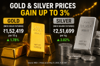 Gold, silver prices gain up to 3 pc on weak dollar, oil prices