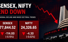 Sensex, Nifty end marginally down amid mixed sectoral trends