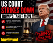US court strikes down Trump's tariff move