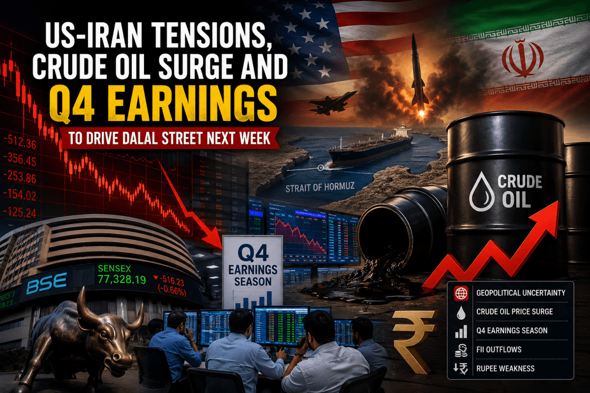 US-Iran tensions, crude oil surge and Q4 earnings to drive Dalal Street next week