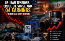 US-Iran tensions, crude oil surge and Q4 earnings to drive Dalal Street next week