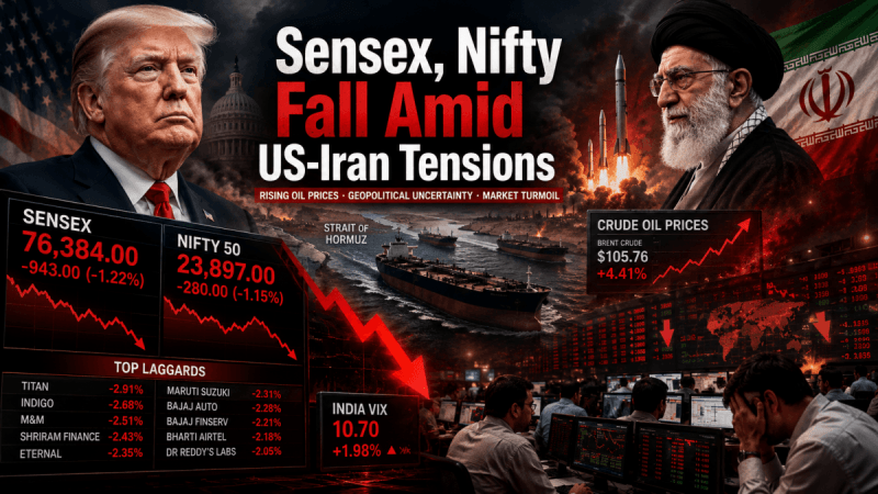 Sensex, Nifty fall 1 pc in early trade as US-Iran tensions keep oil prices elevated