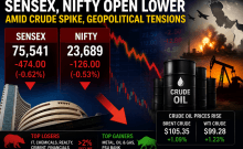 Sensex, Nifty open lower amid crude spike, geopolitical tensions