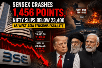 Sensex crashes 1,456 points, Nifty slips below 23,400 as West Asia tensions rattle markets
