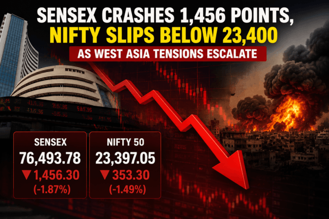 Sensex crashes 1,456 points, Nifty slips below 23,400 as West Asia tensions rattle markets Sensex crashes 1,456 points, Nifty slips below 23,400 as West Asia tensions rattle markets