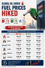 Attention Mumbaikars! Petrol, Diesel Prices Hiked By ₹3 Amid Global Oil Crisis Due To Iran War; Check New Rates Here