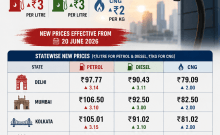 Attention Mumbaikars! Petrol, Diesel Prices Hiked By ₹3 Amid Global Oil Crisis Due To Iran War; Check New Rates Here