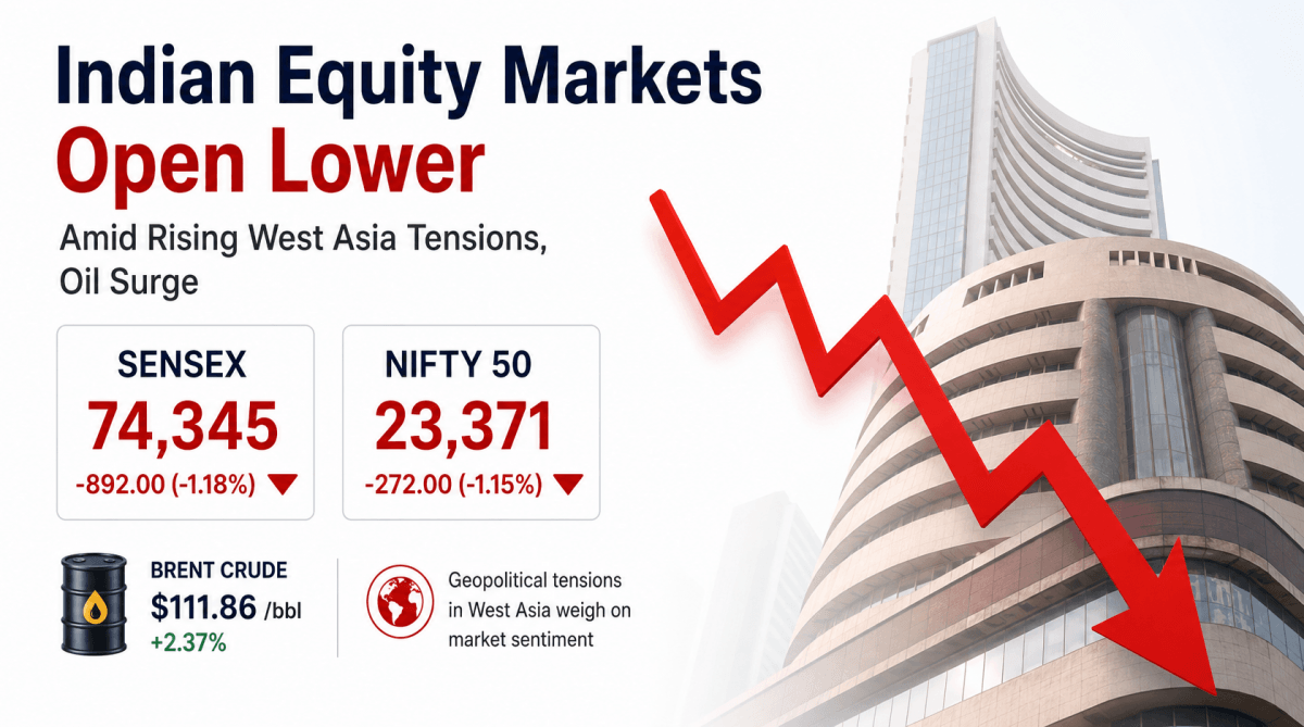 Indian equity markets opened lower amid rising West Asia tensions, oil surge