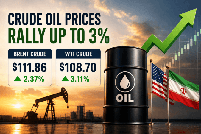 Global crude oil prices rally up to 3 pc as US-Iran tensions escalate Global crude oil prices rally up to 3 pc as US-Iran tensions escalate