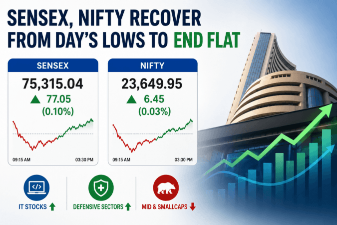 Sensex, Nifty recover from day's lows to end flat; IT stocks shine Sensex, Nifty recover from day's lows to end flat; IT stocks shine