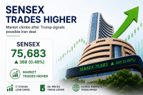 Indian equities trade higher after Trump signals possible Iran deal