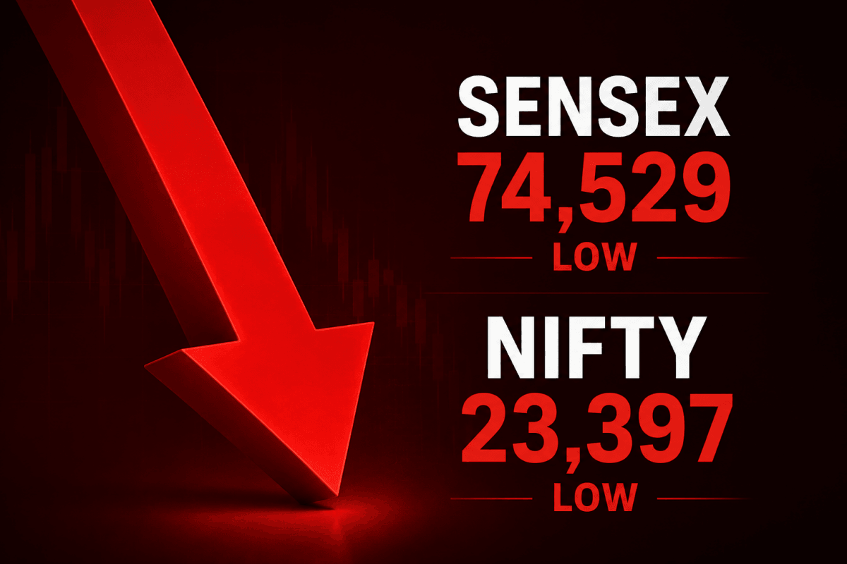 Sensex, Nifty open lower amid weak global cues, geopolitical tensions