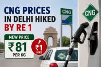 CNG prices in Delhi hiked by Re 1, reaches Rs 81 per kg