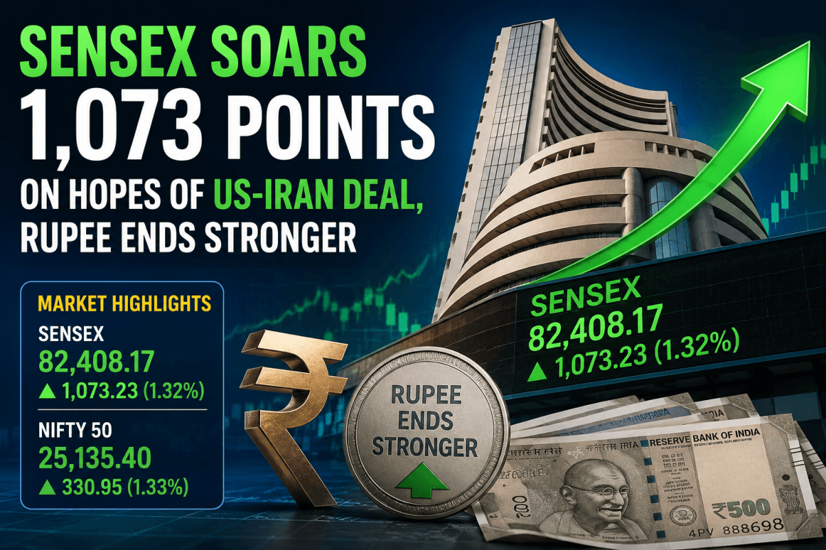 Sensex soars 1,073 points on hopes of US-Iran deal, rupee ends stronger