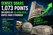 Sensex soars 1,073 points on hopes of US-Iran deal, rupee ends stronger
