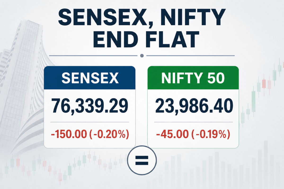Indian equity markets trade flat after fresh US strikes in Iran
