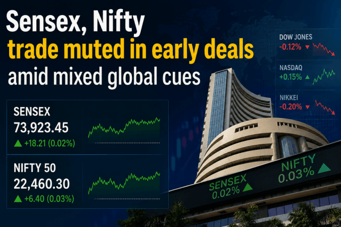Sensex, Nifty trade muted in early deals amid mixed global cues Sensex, Nifty trade muted in early deals amid mixed global cues