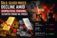 Gold, silver prices decline amid geopolitical tensions, elevated crude oil prices