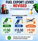 Govt revises fuel export levies for fortnight beginning June 1, domestic rates unchanged