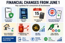 Financial changes kick in from June 1 as UPI transactions hit record highs in May