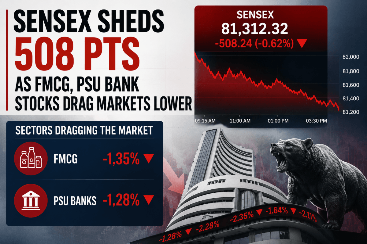 Sensex sheds 508 pts as FMCG, PSU bank stocks drag markets lower