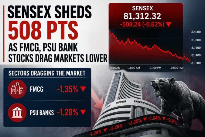 Sensex sheds 508 pts as FMCG, PSU bank stocks drag markets lower