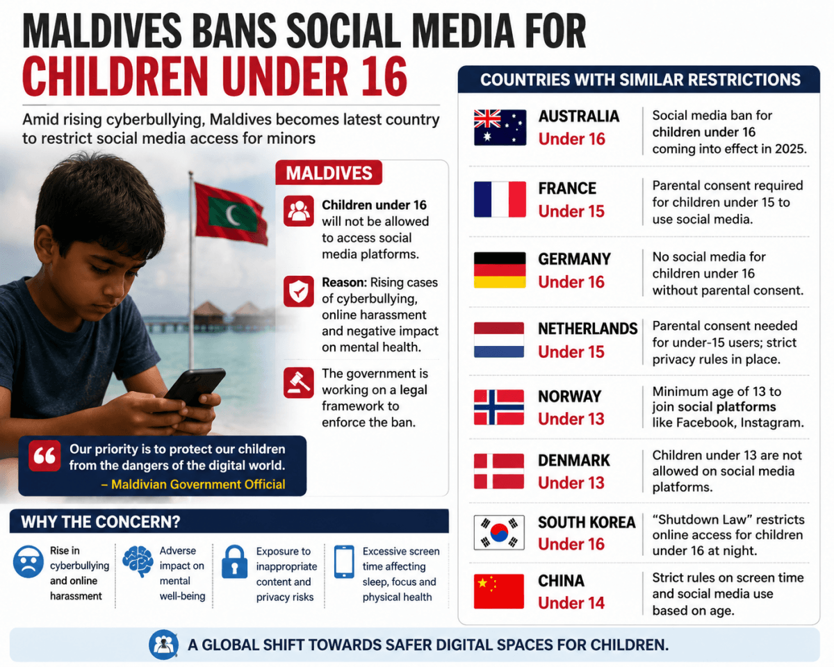social media ban