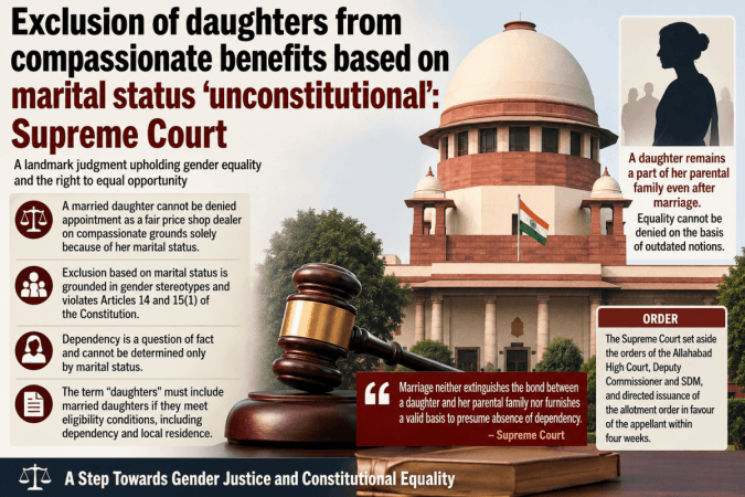 Exclusion of daughters from compassionate benefits based on marital status 'unconstitutional': Supreme Court