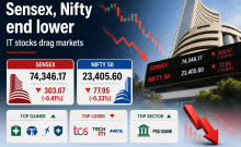 Sensex, Nifty end lower as IT stocks drag markets