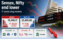 Sensex, Nifty end lower as IT stocks drag markets
