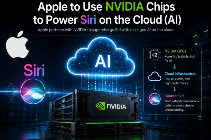 WWDC 2026: Apple Bets Big on AI With Nvidia-Backed Siri, iOS 27 Redesign; When and Where to Watch the Live Stream in India WWDC 2026: Apple Bets Big on AI With Nvidia-Backed Siri, iOS 27 Redesign; When and Where to Watch the Live Stream in India