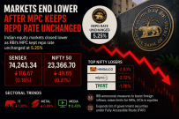 Nifty Slips 0.21%, Sensex Down 117 Points After RBI Policy Announcement