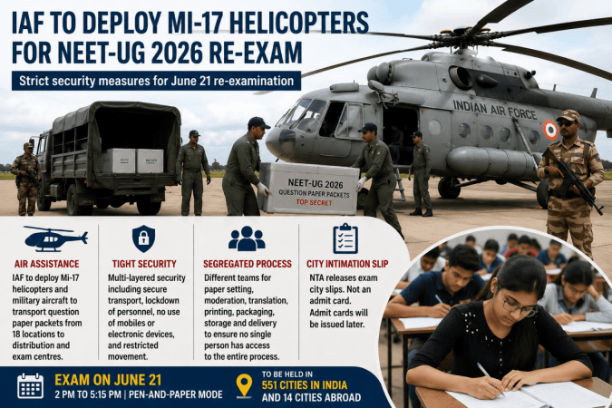 IAF to deploy Mi-17 helicopters for secure transport of NEET-UG re-exam papers; NTA releases city slips IAF to deploy Mi-17 helicopters for secure transport of NEET-UG re-exam papers; NTA releases city slips