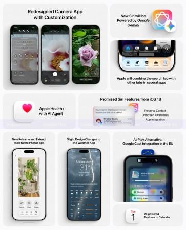 Apple WWDC 2026 Highlights: Apple launches iOS 27, macOS Golden Gate and Siri AI Apple WWDC 2026 Highlights: Apple launches iOS 27, macOS Golden Gate and Siri AI