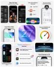 Apple WWDC 2026 Highlights: Apple launches iOS 27, macOS Golden Gate and Siri AI