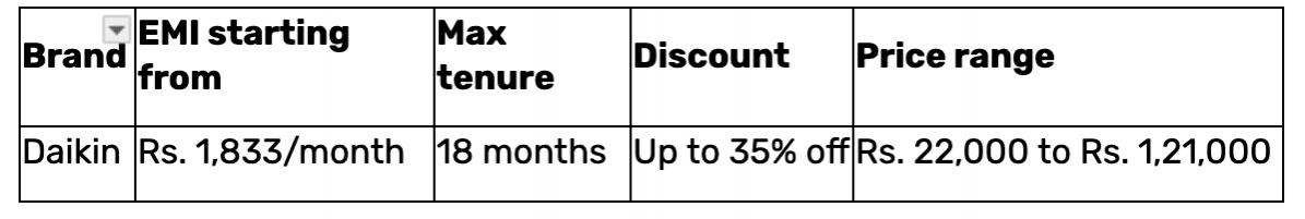 Summer discounts at Bajaj Finance