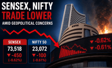 Sensex Slides Over 450 Points, Nifty Below 23,100 Amid West Asia Tensions
