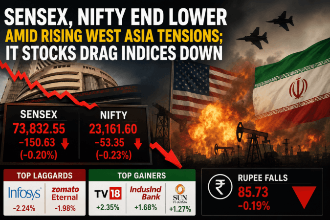 Sensex, Nifty end lower amid rising West Asia tensions; IT stocks drag indices down Sensex, Nifty end lower amid rising West Asia tensions; IT stocks drag indices down